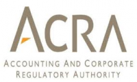 acra